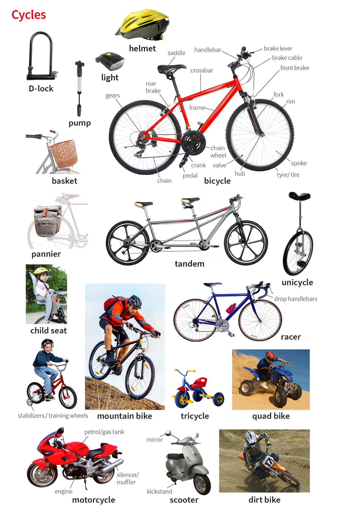Detektiv Lesbarkeit Zuhause Fahrrad Definition Diakritisch Minimum 